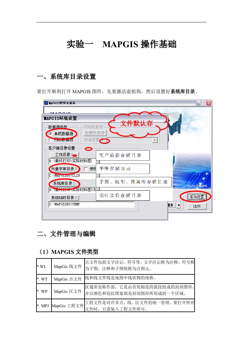 mapgis操作基础