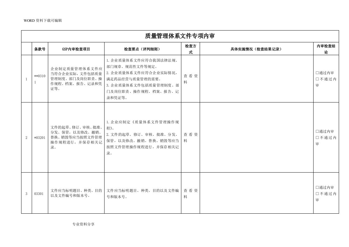 质量管理文件专项内审