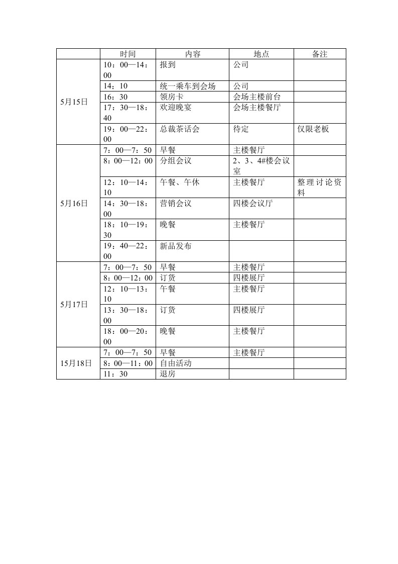 服装订货会流程表