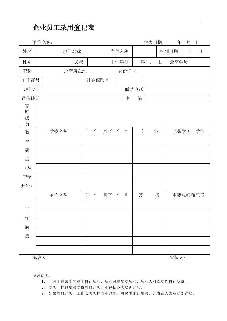 企业员工录用登记表