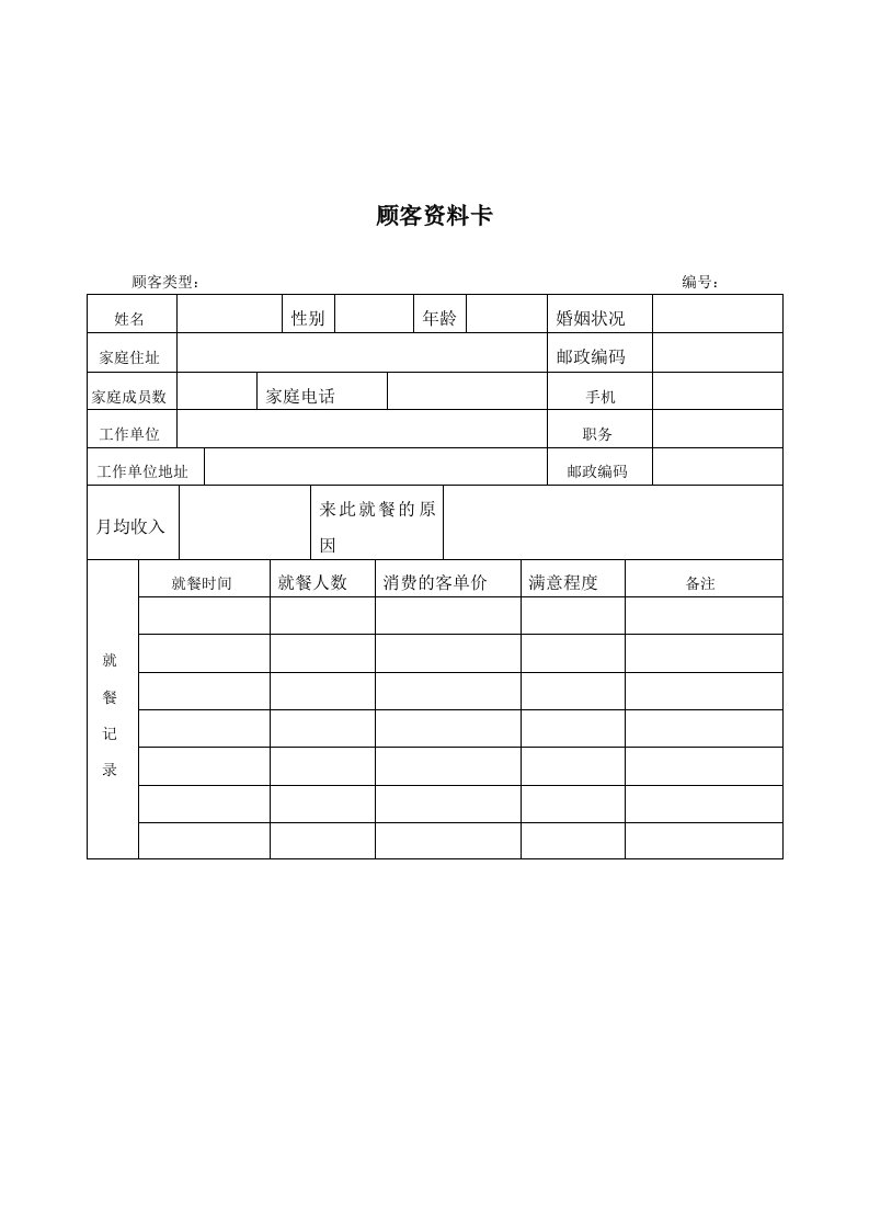 餐饮管理-济公沙锅餐饮管理公司顾客资料卡