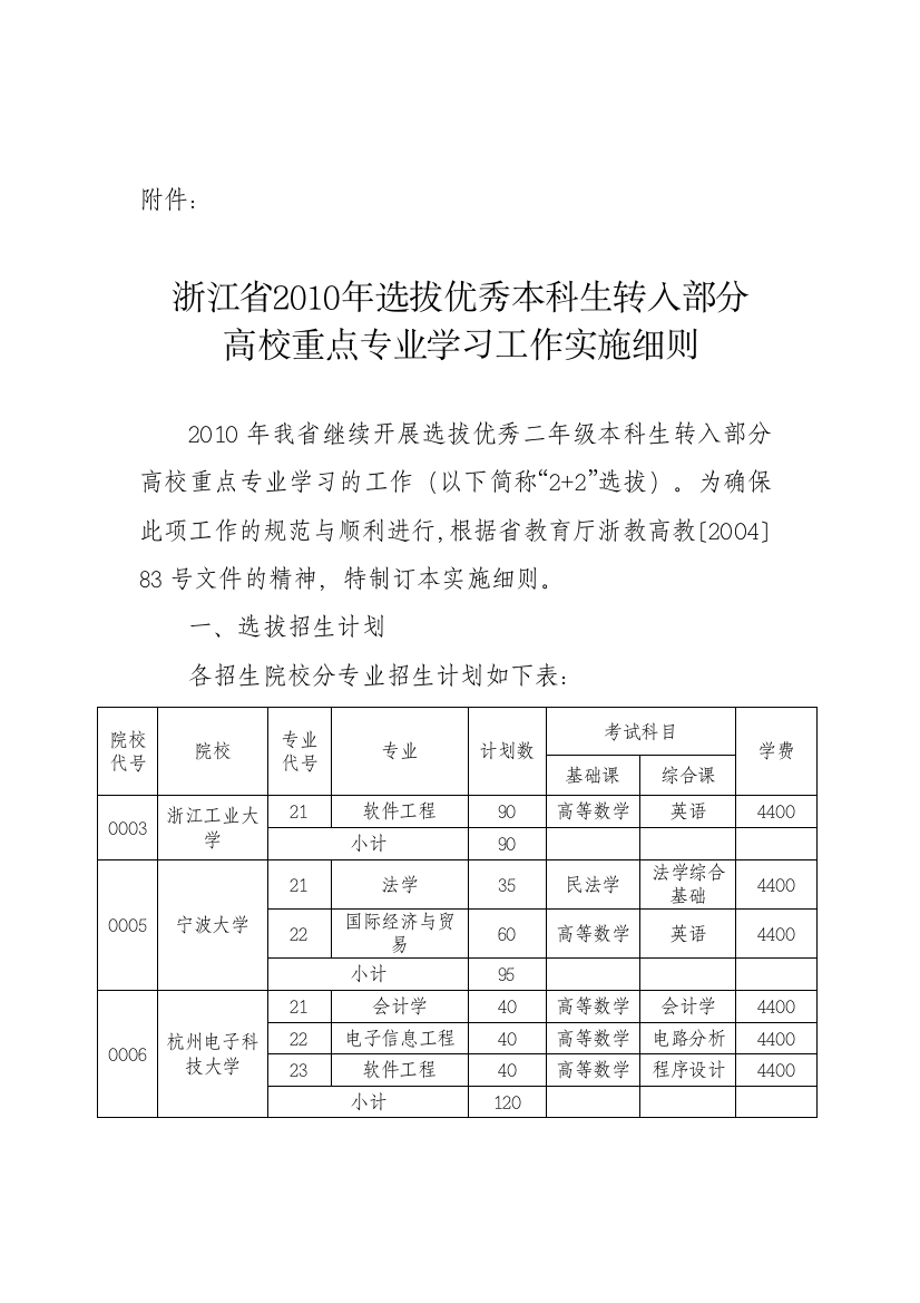 浙江省XXXX年选拔优秀本科生转入部分高校重点专业学习工作实