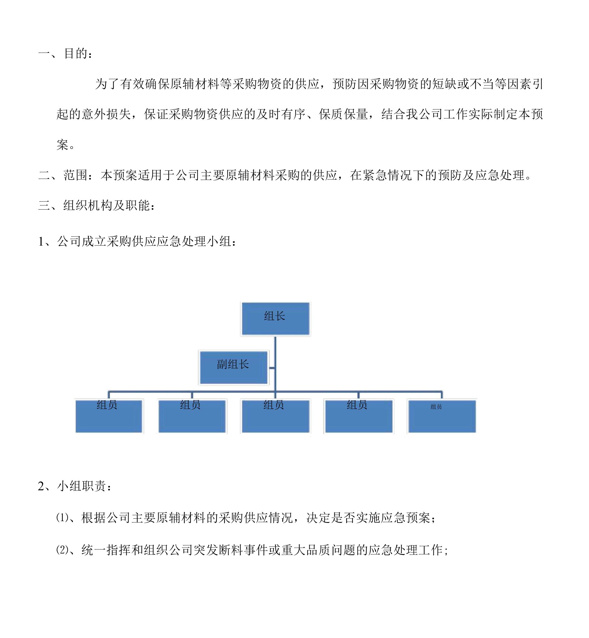 采购应急预案