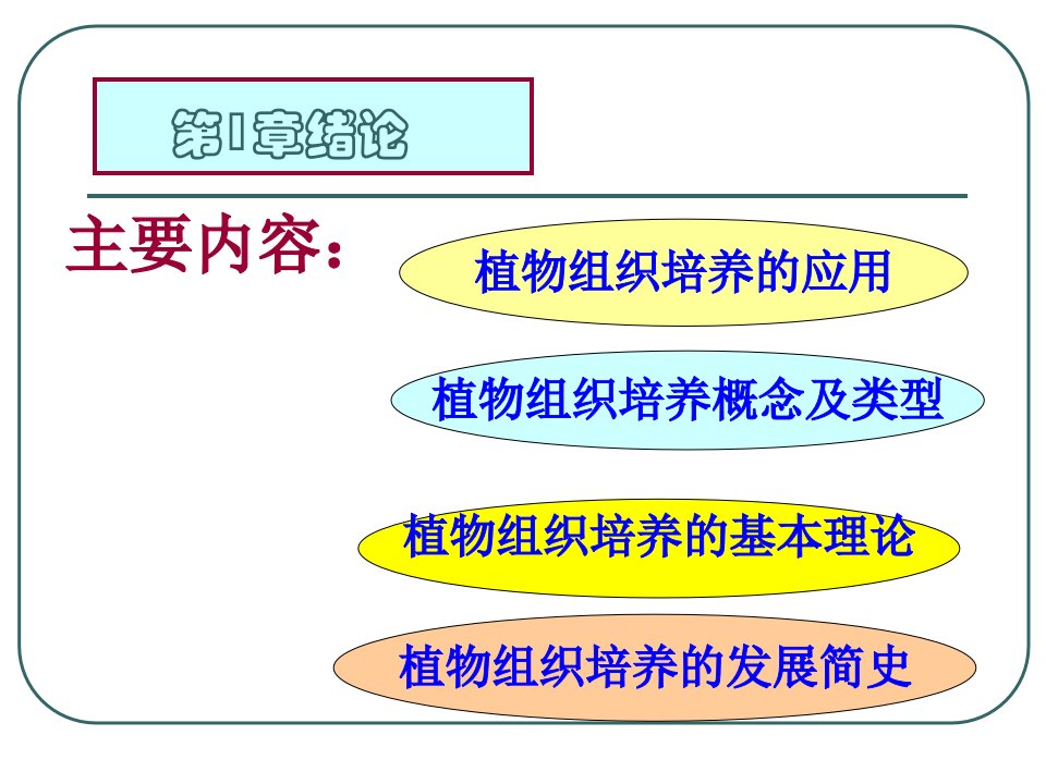 植物组织培养ppt课件