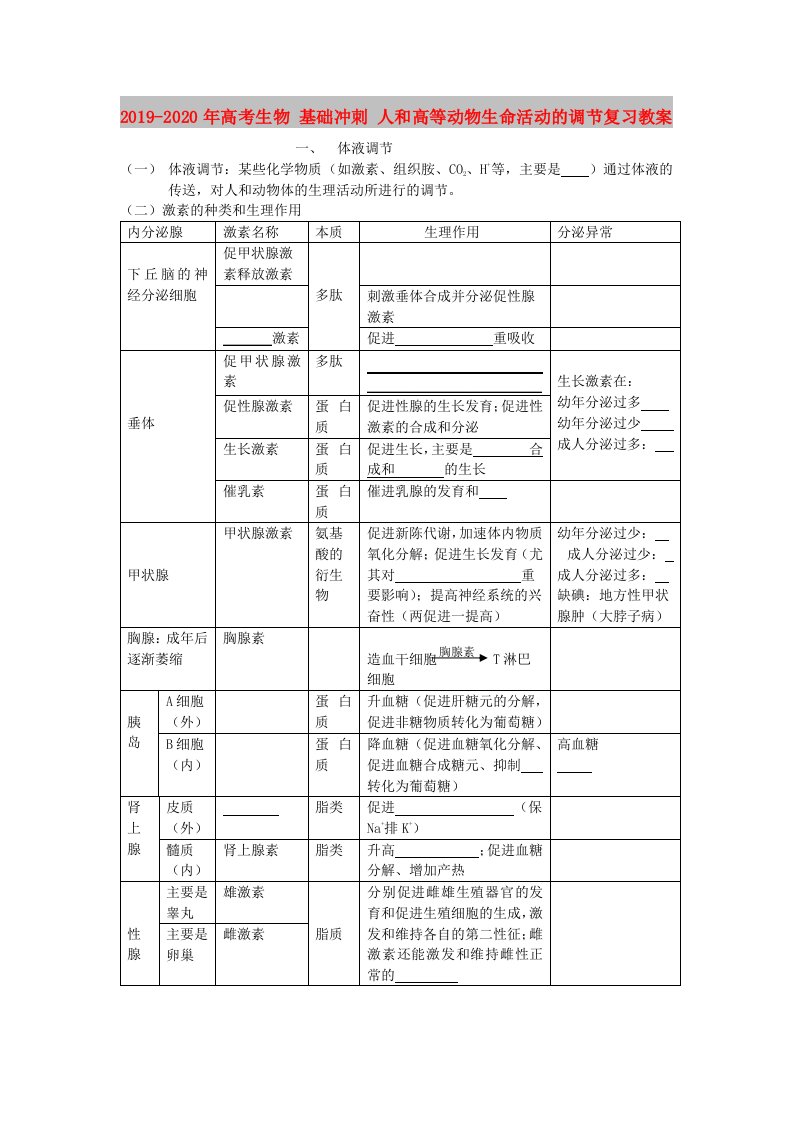 2019-2020年高考生物