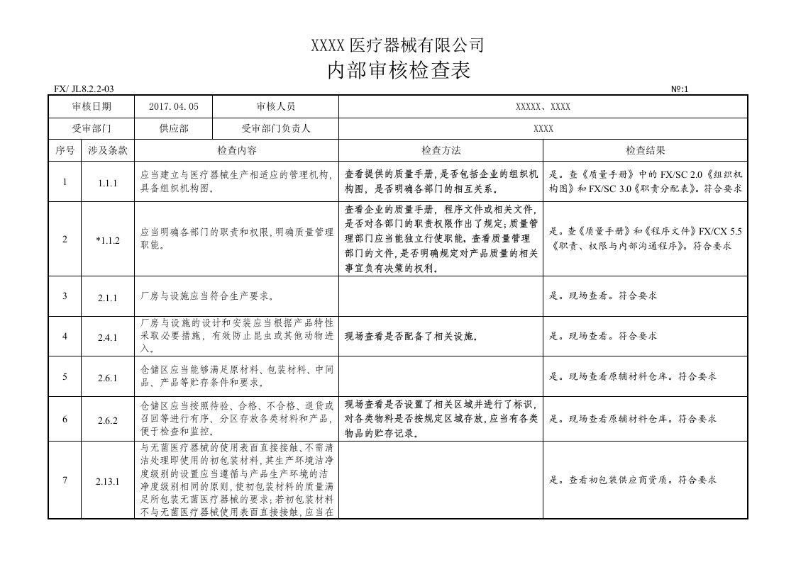 YYT0287-2017医疗器械生产企业内审检查表-供应部