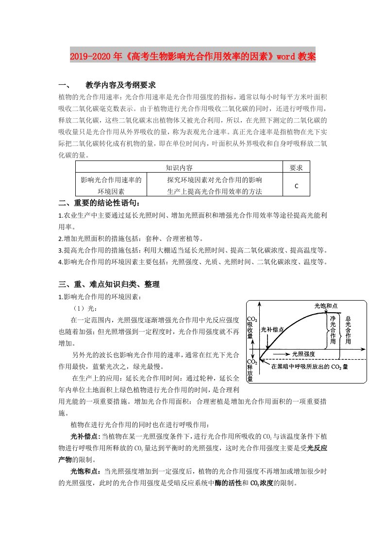 2019-2020年《高考生物影响光合作用效率的因素》word教案