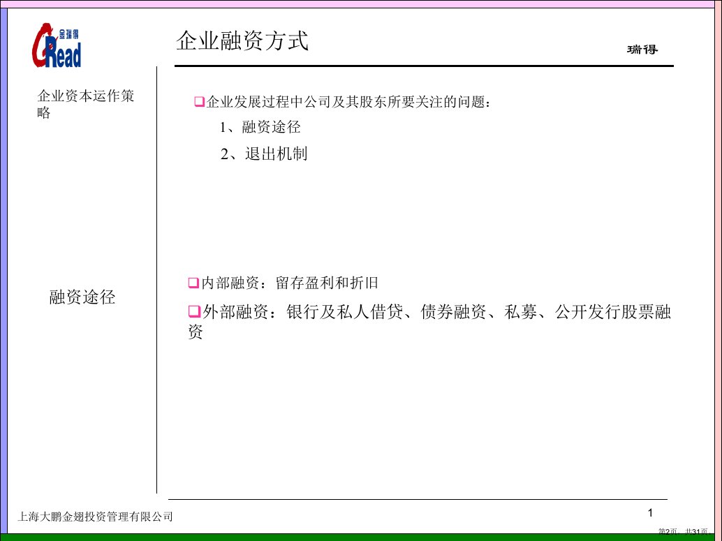 培训课件香港创业板市場上市建议书