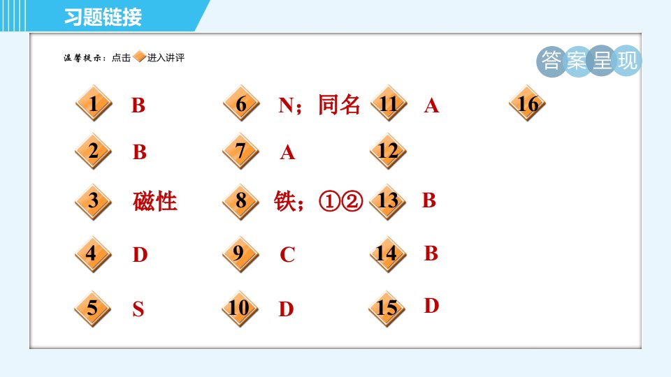 鲁科版九年级上册物理第16章16.1.1磁现象课件