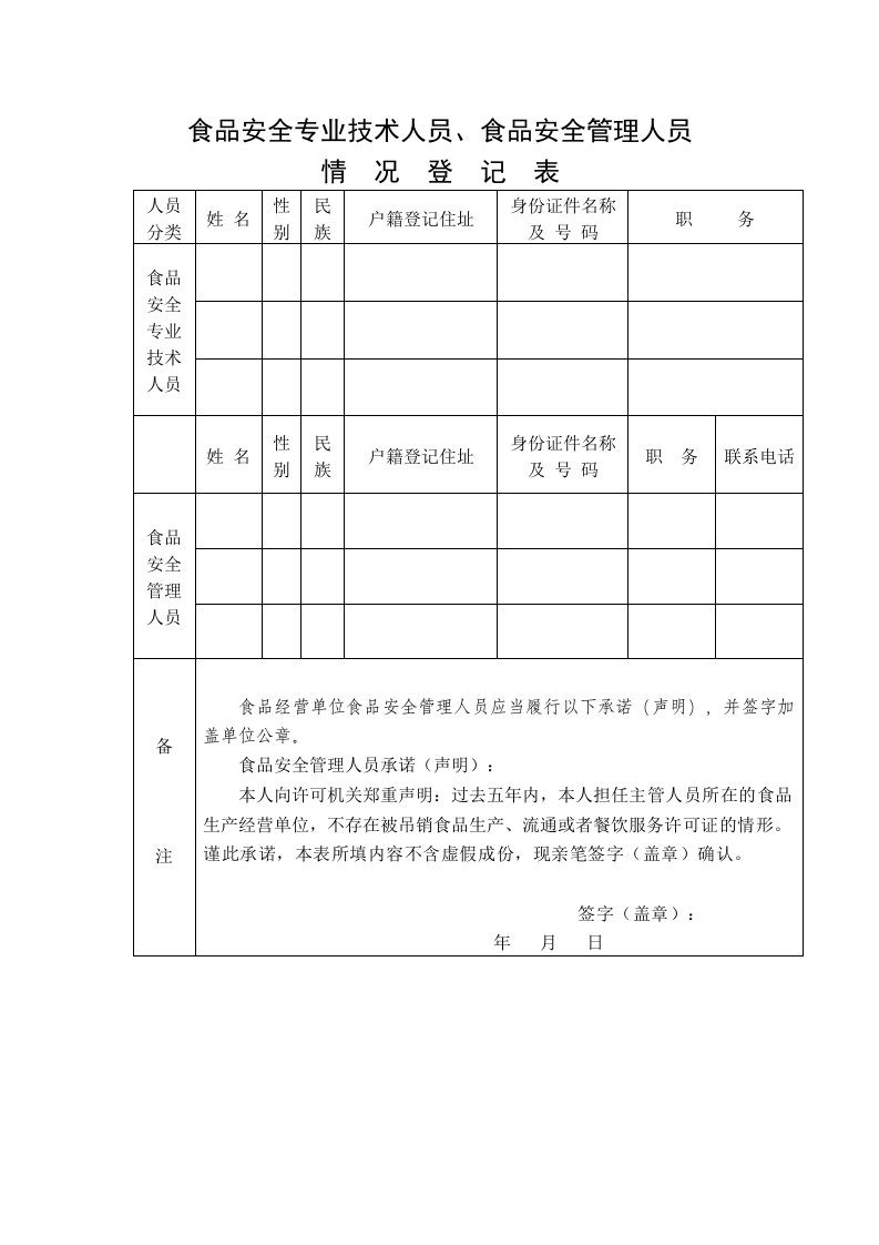 食品安全专业技术人员、食品安全管理人员