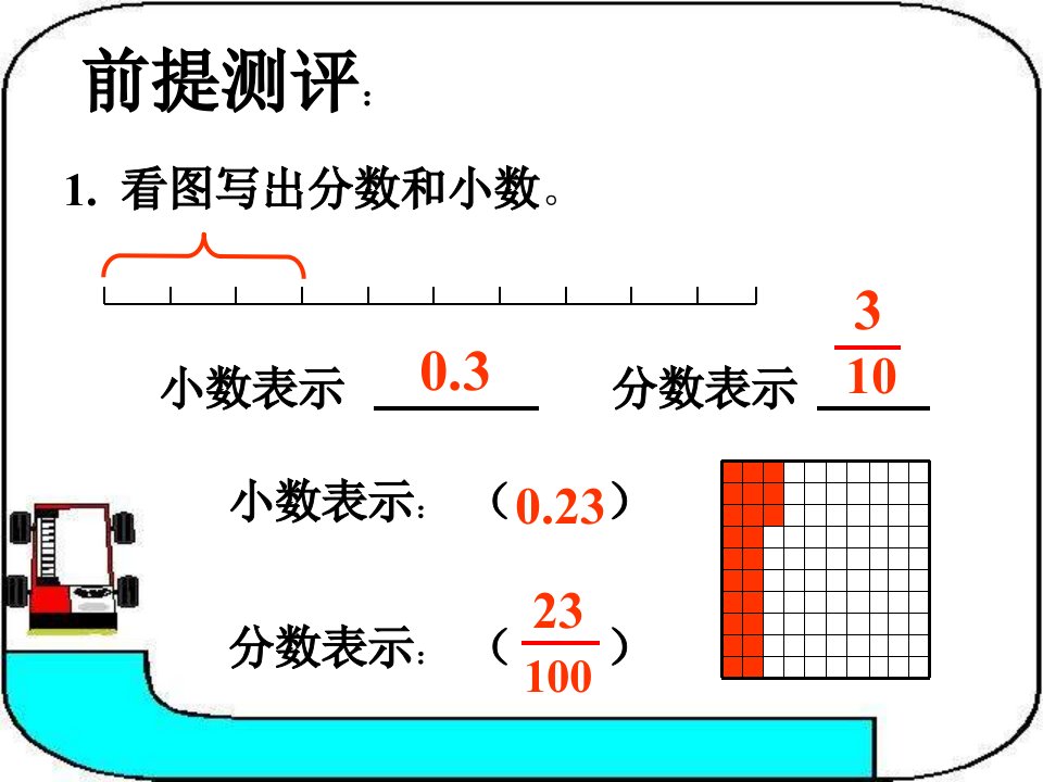 分数和小数的互化（小学数学五年级）