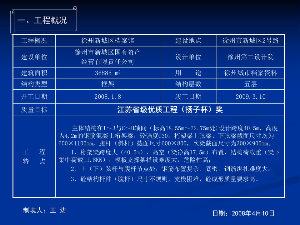 高空大跨度钢筋混凝土桁架梁质量控制江苏苏中