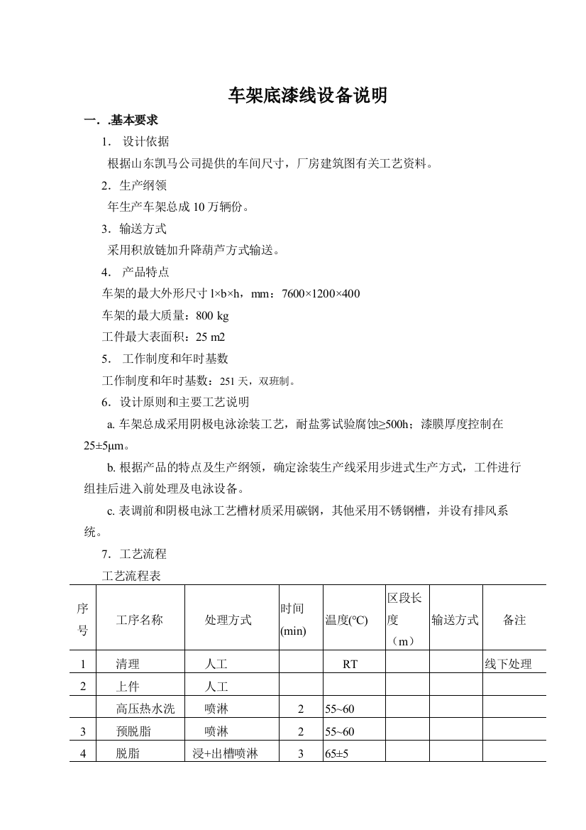 车架电泳线设备说明