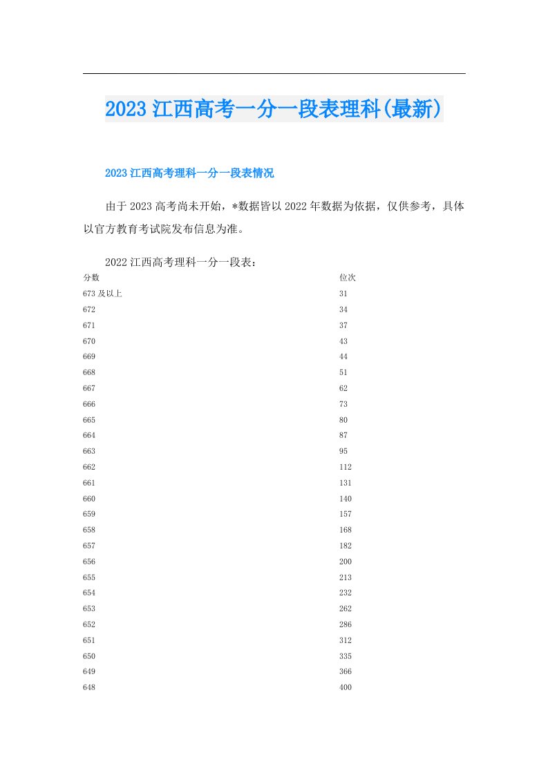 江西高考一分一段表理科(最新)