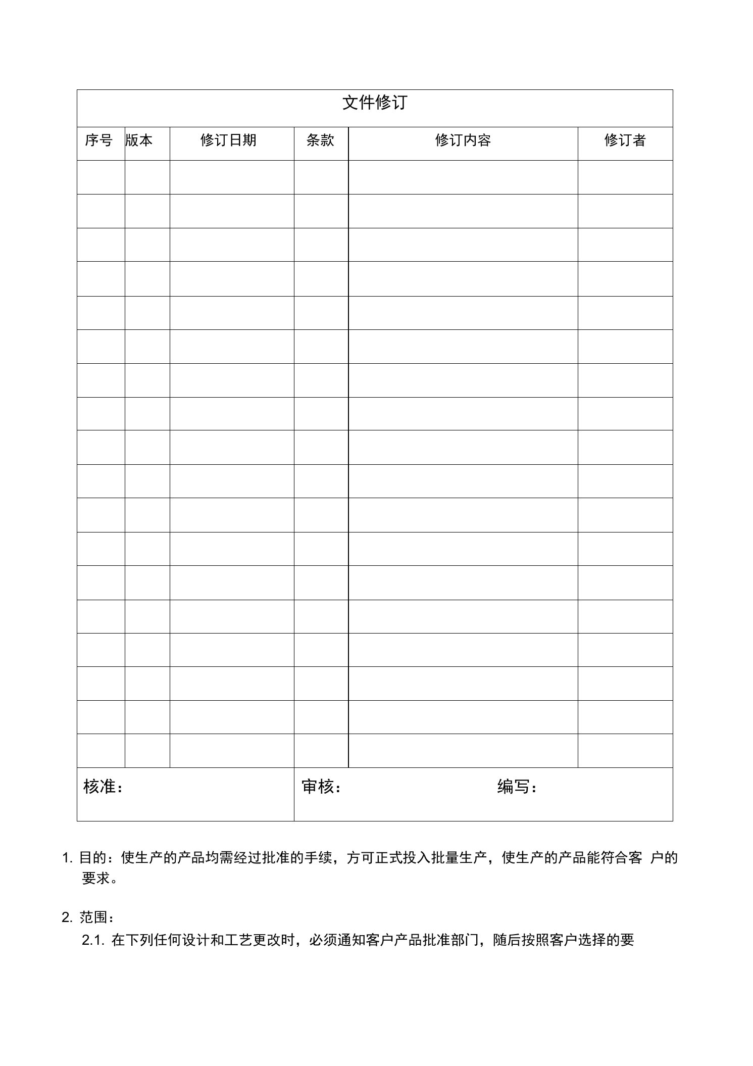 生产件批准程序资料