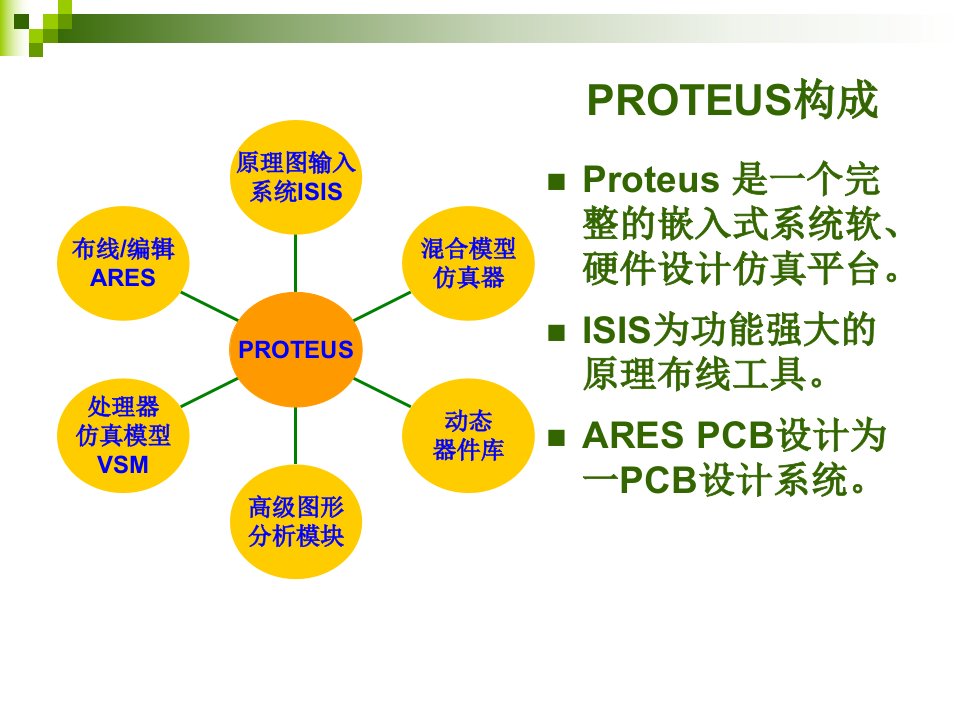 基于PROTEUS的电路及单片机系统设计与仿真