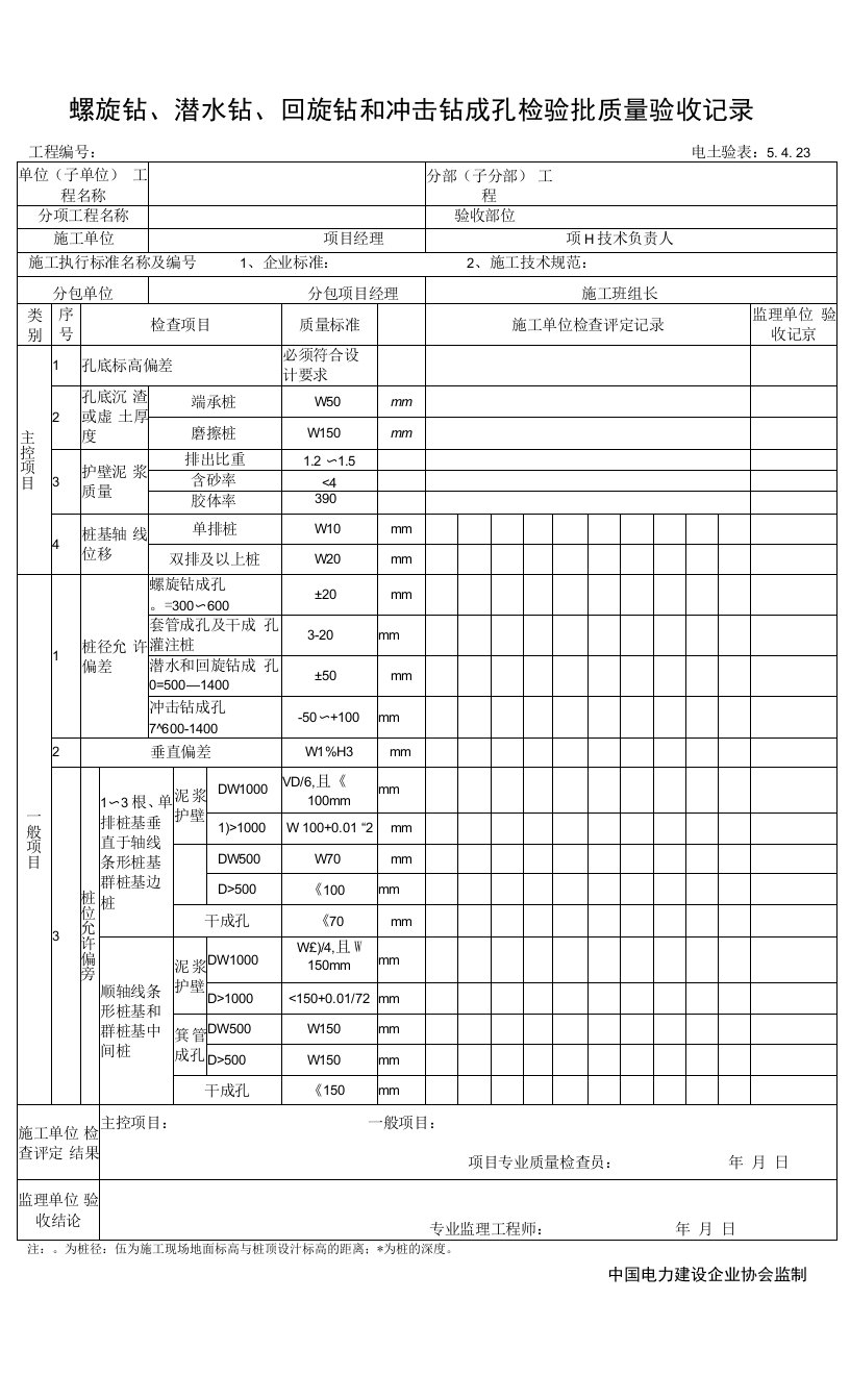 5.4.23螺旋钻、潜水钻、回旋钻和冲击钻成孔检验批质量验收记录0001