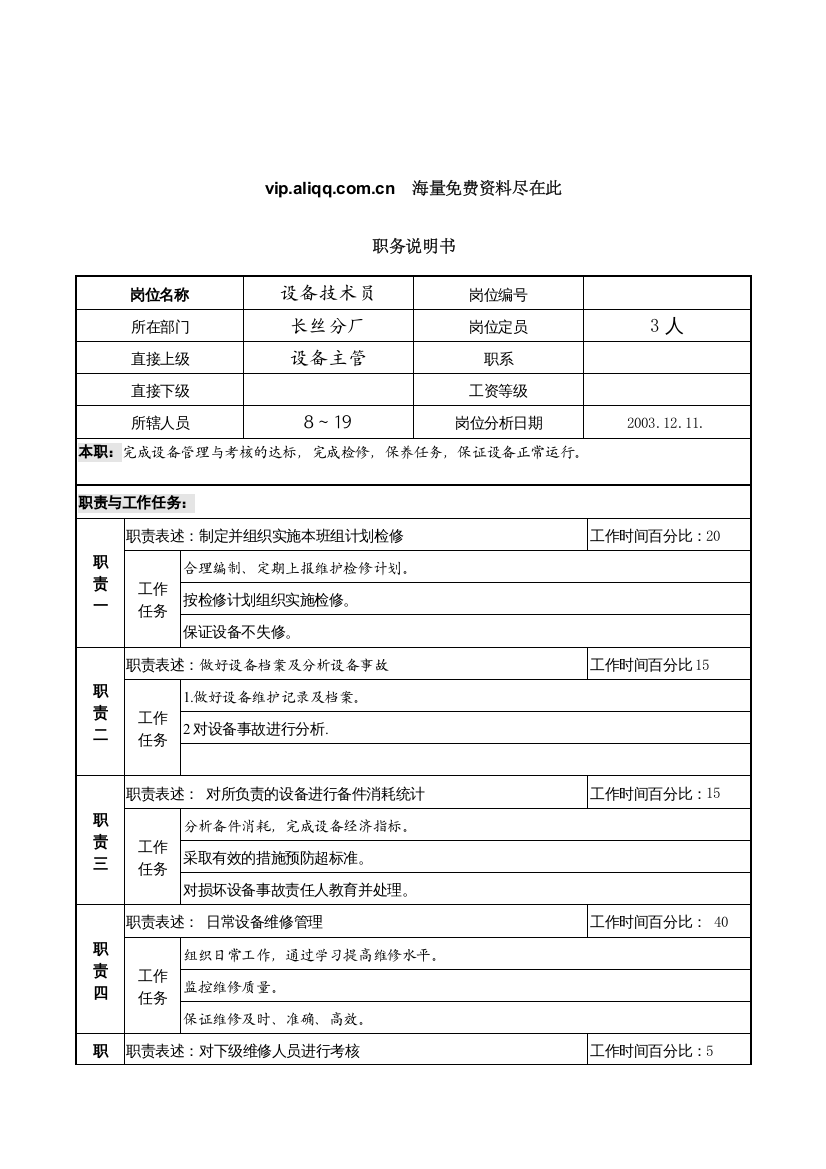 北大纵横-新丰化纤工艺设备技术员岗位职务说明书