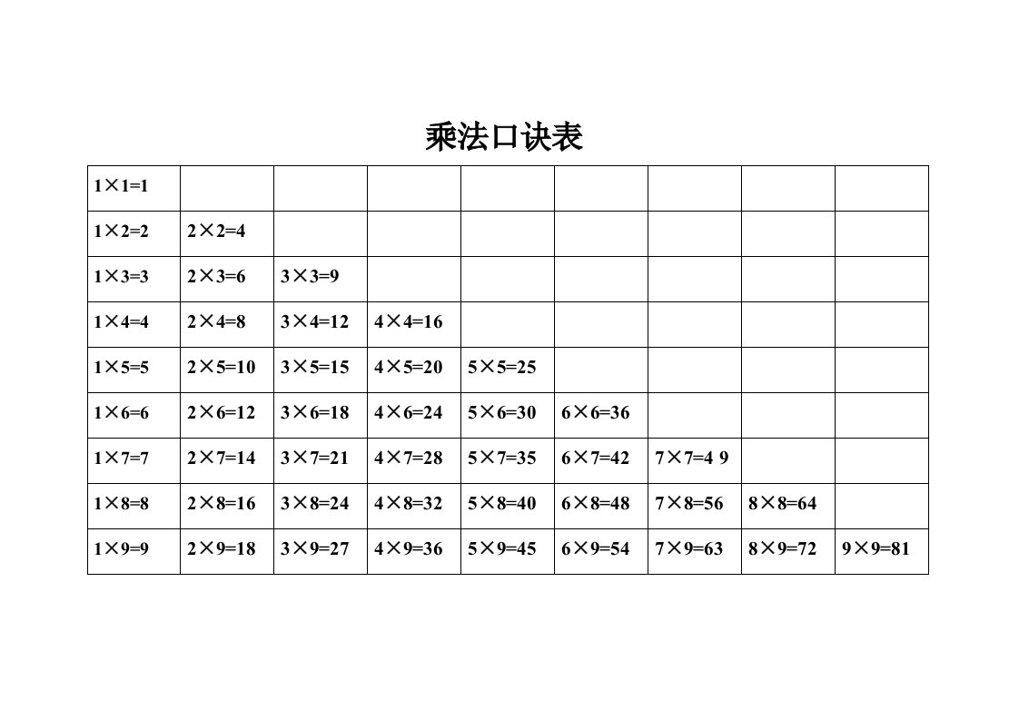 除法口诀表乘法口诀表[精心排版超强打印版]