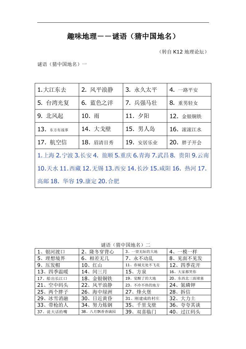 趣味地理――谜语（猜中国地名）