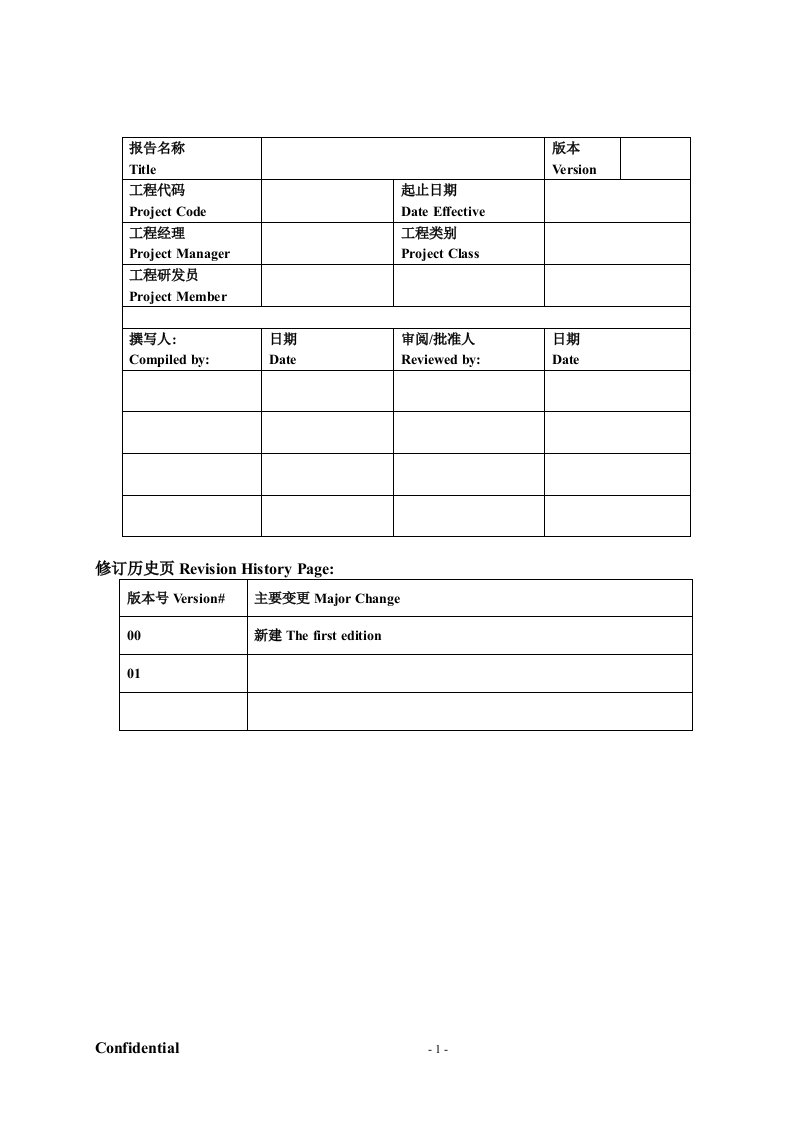 精选小试报告模板