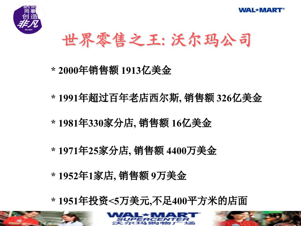 沃尔玛经理培训教材.ppt