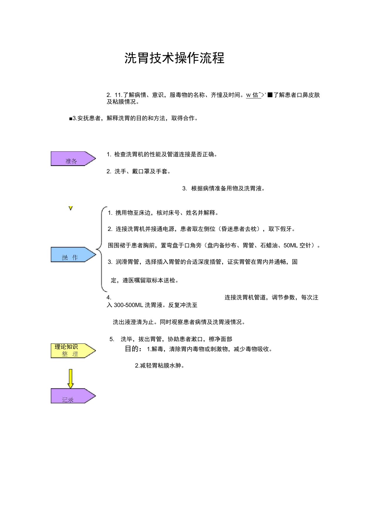 洗胃技术操作流程