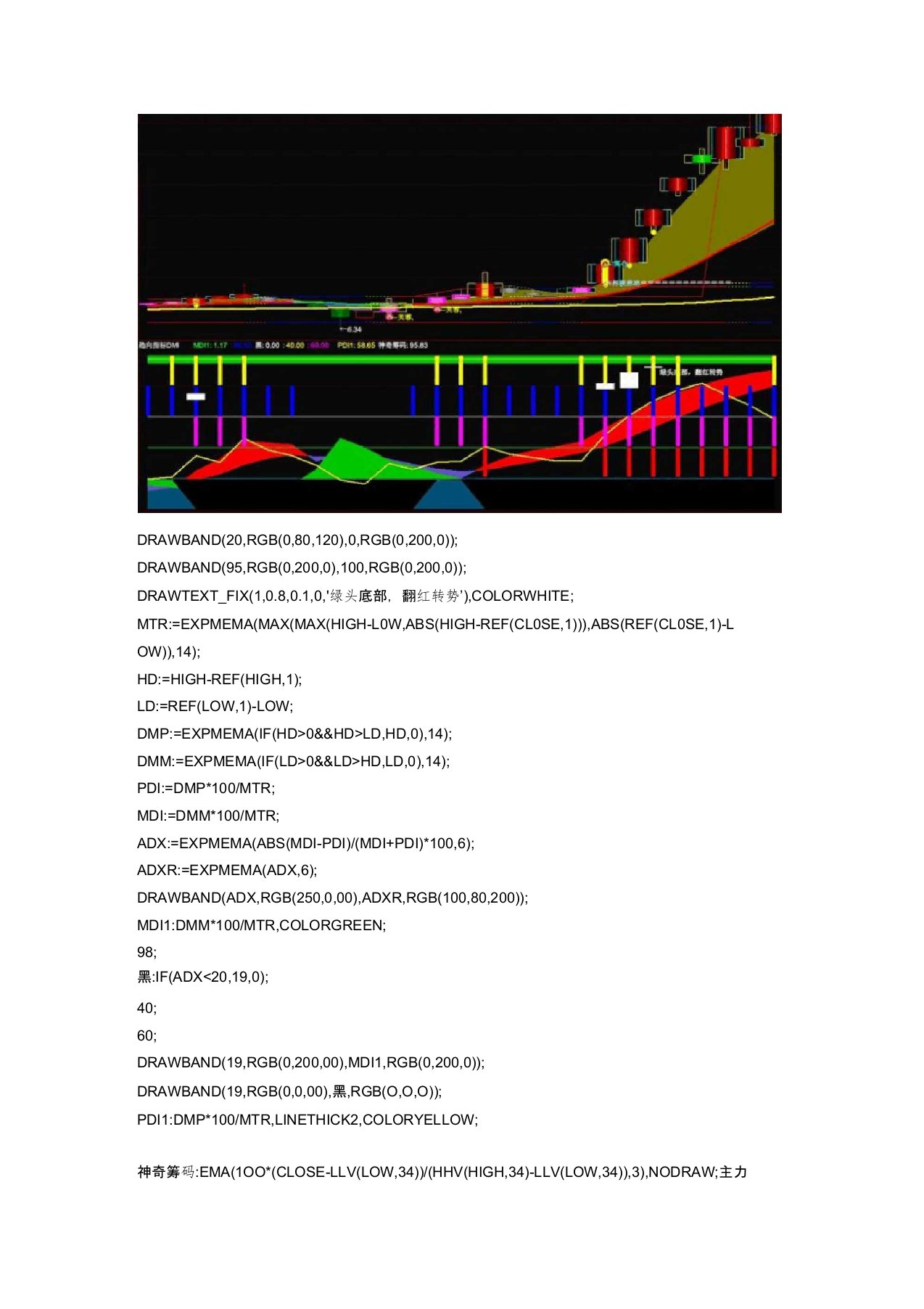 趋向指标DMI通达信指标公式源码