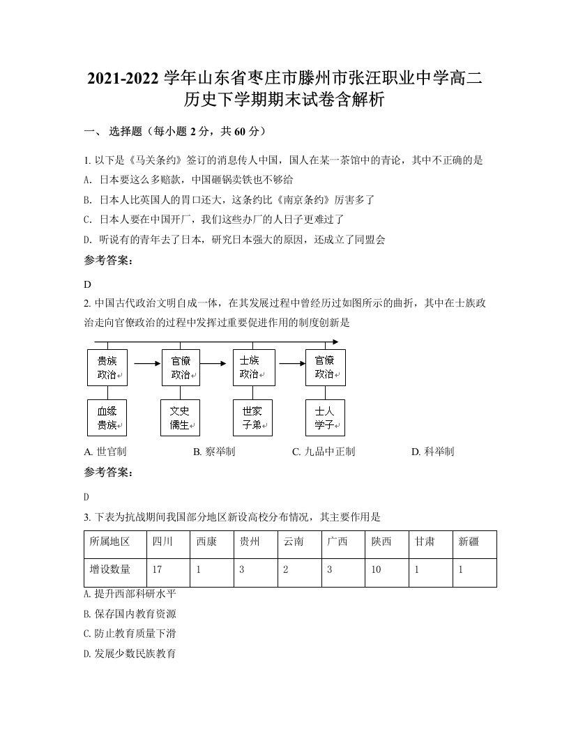 2021-2022学年山东省枣庄市滕州市张汪职业中学高二历史下学期期末试卷含解析