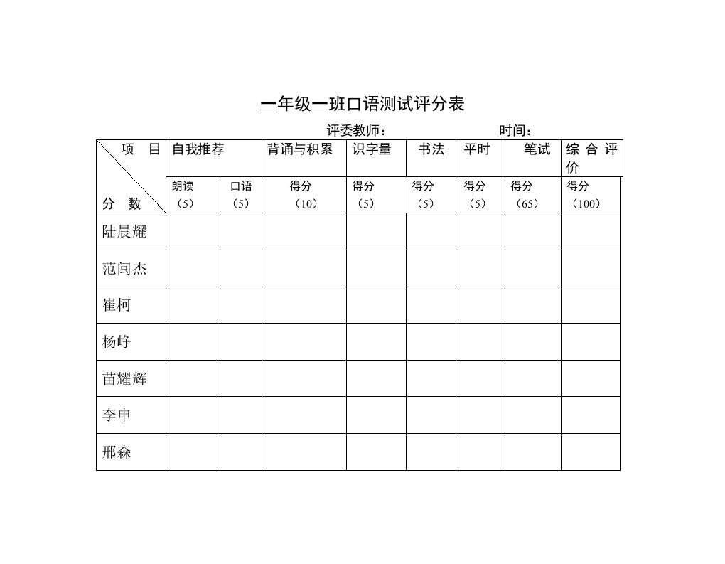 一年级一班口语测试评分表