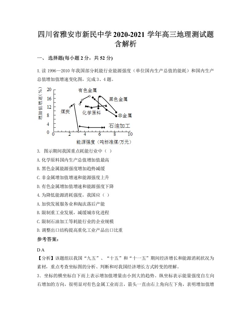 四川省雅安市新民中学2020-2021学年高三地理测试题含解析