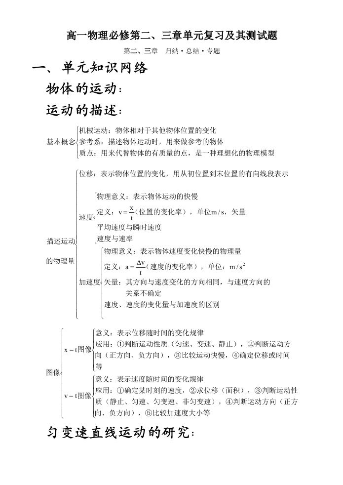 高一物理必修第二、三章单元复习及其测试题