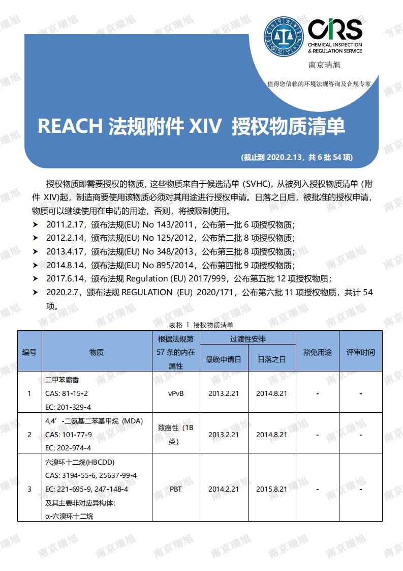 REACH法规附件XIV授权物质清单