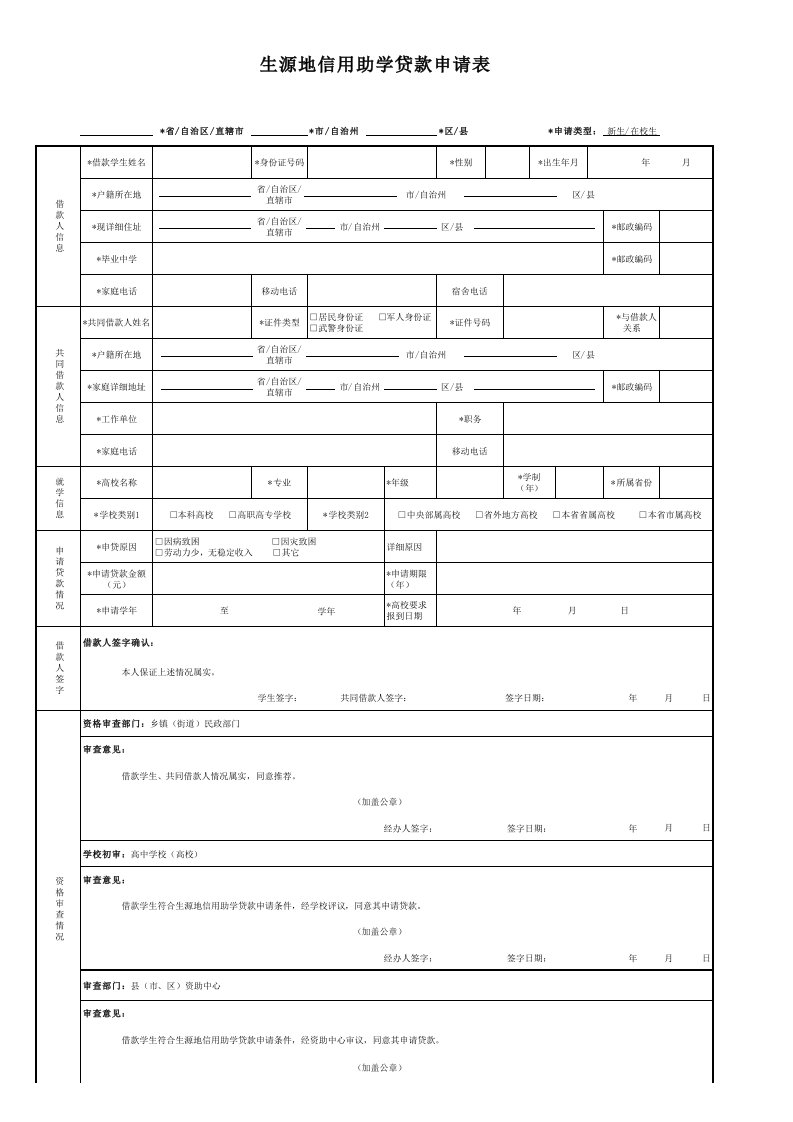 生源地信用助学贷款申请表(农村信用社)