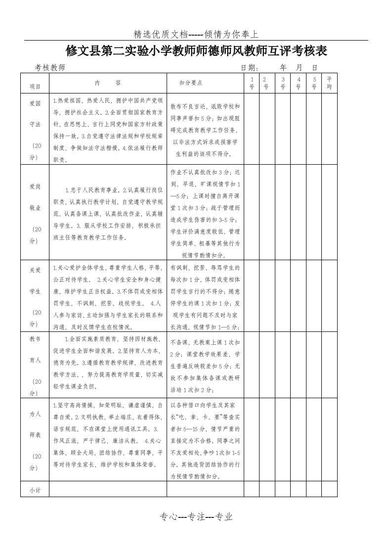 师德师风教师互评(共2页)