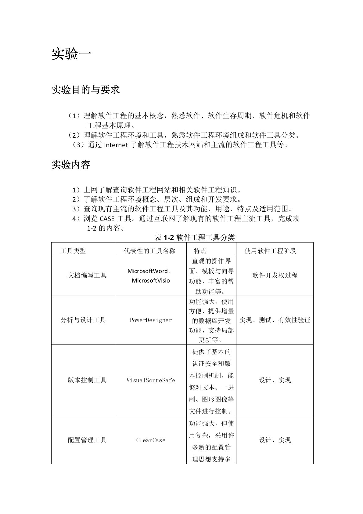 软件工程工具分类