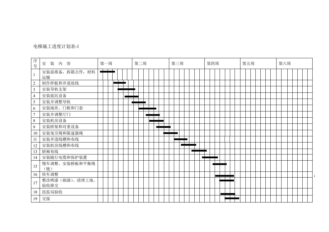 电梯施工进度计划表