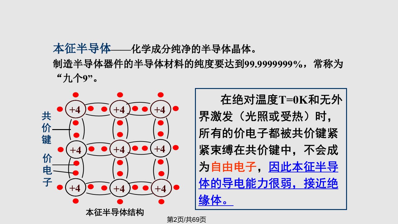 模拟电路分析