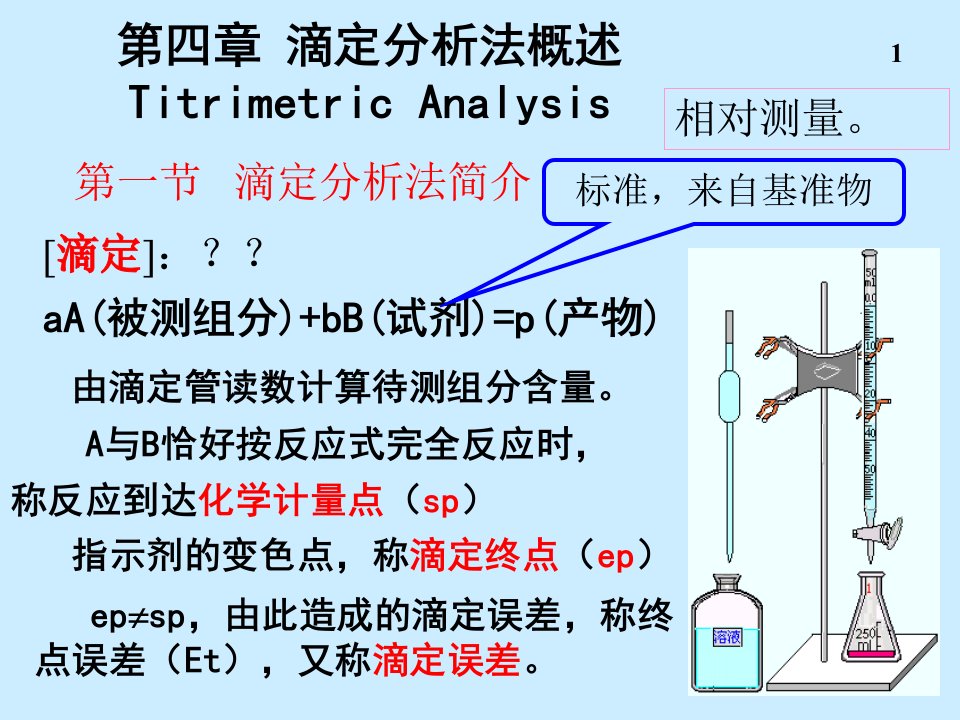 四章滴定分析法概述TitrimetricAnalysis