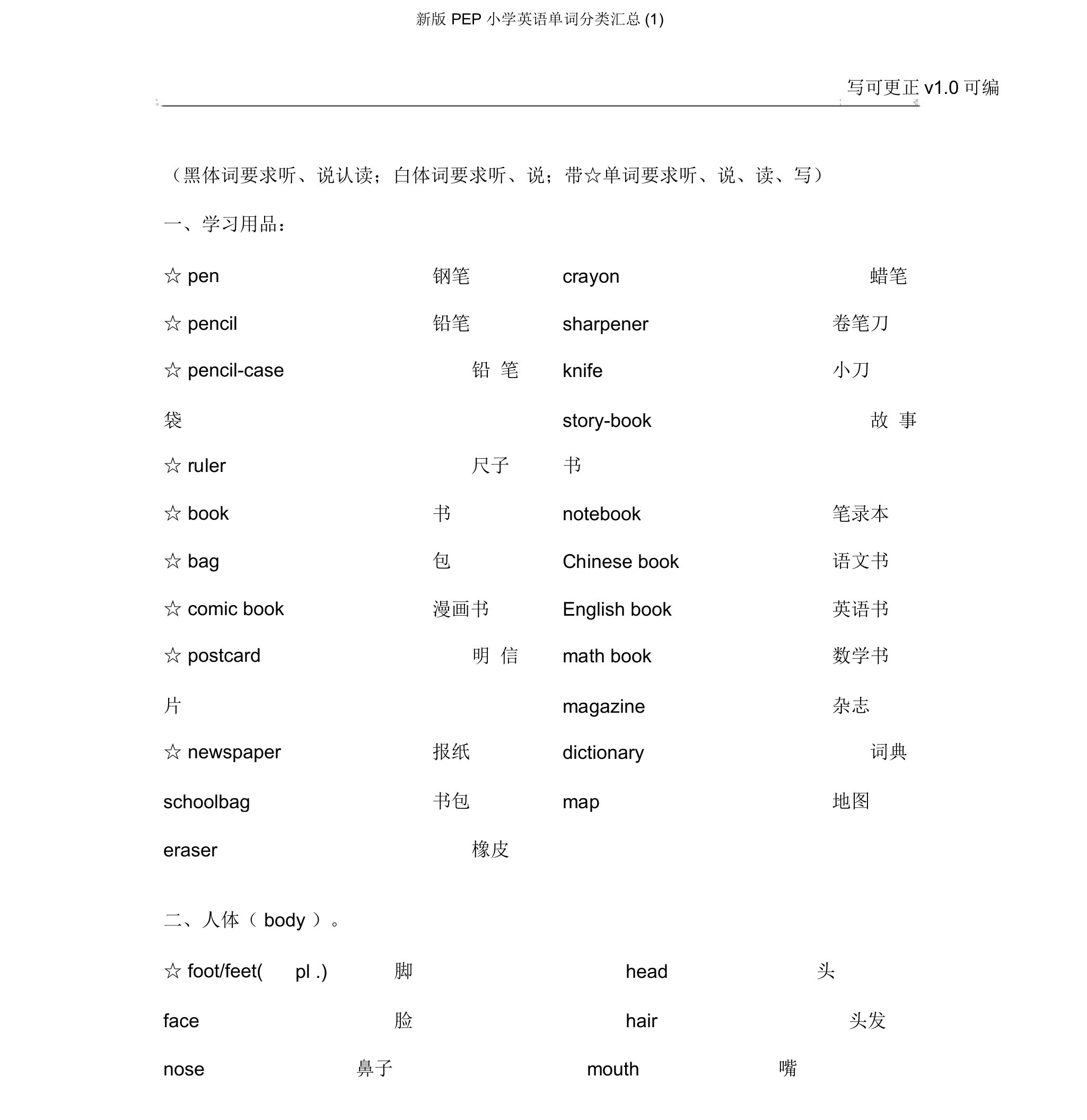 新版PEP小学英语单词分类汇总(1)