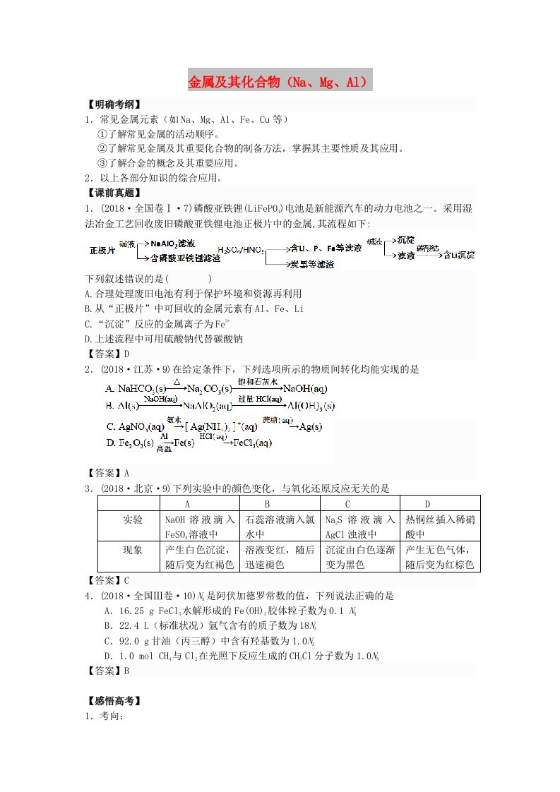 湖南省永州市2019年高考化学二轮复习