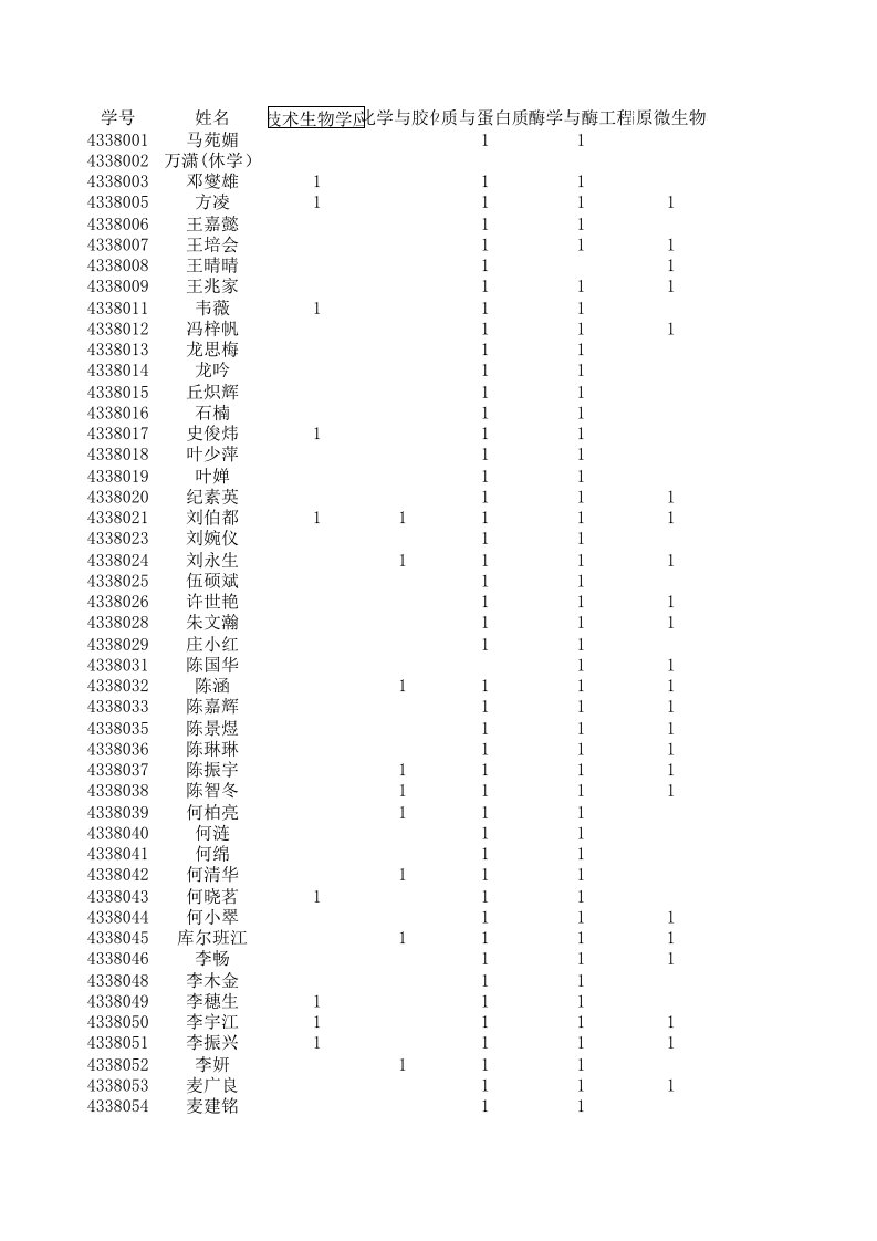 生物科技-核技术生物学应用