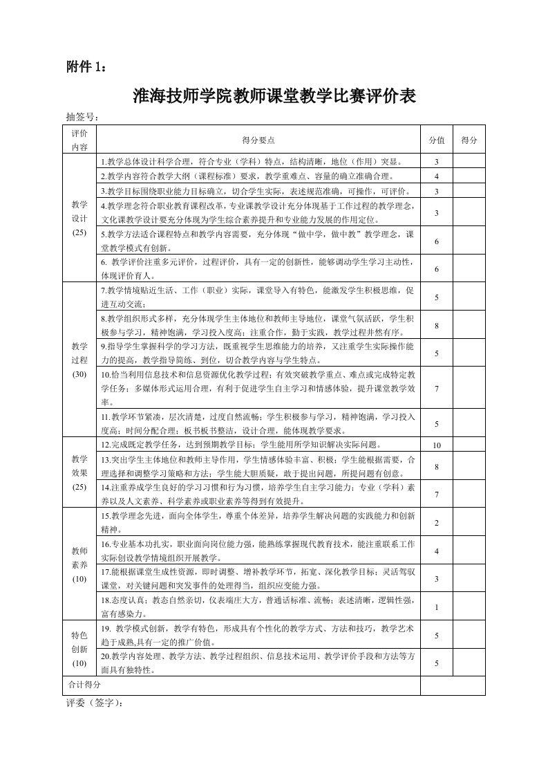 课堂教学比赛评价表