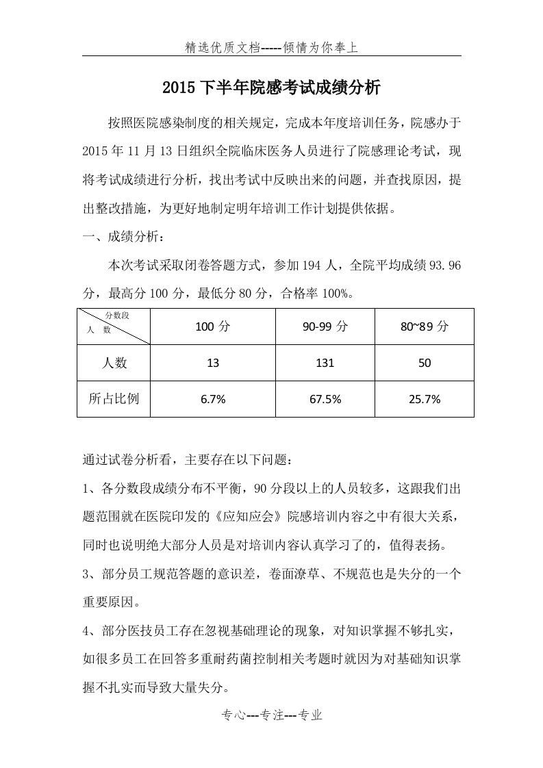 2015下半年院感考试成绩分析(共2页)