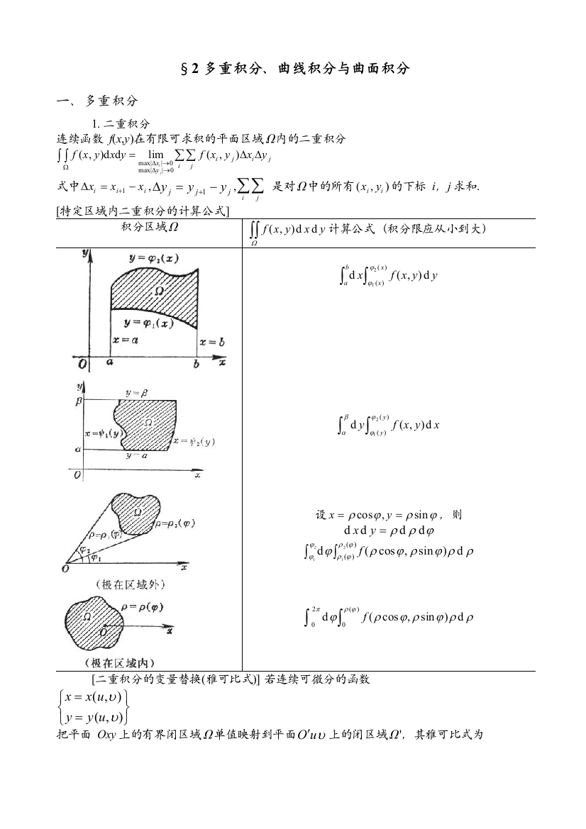 第六章积分学SECTION2