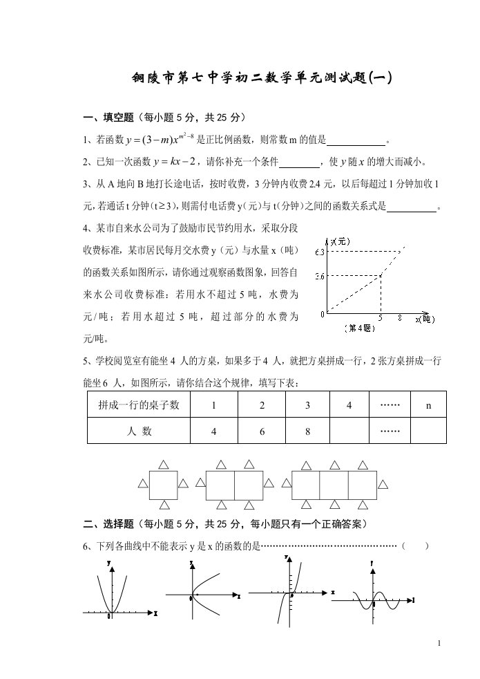 第十一章一次函数单元测试题.doc