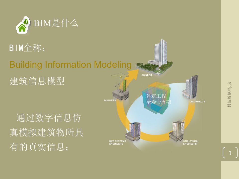 BIM的介绍ppt课件