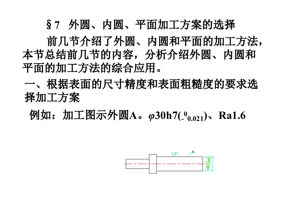 加工方案和定位