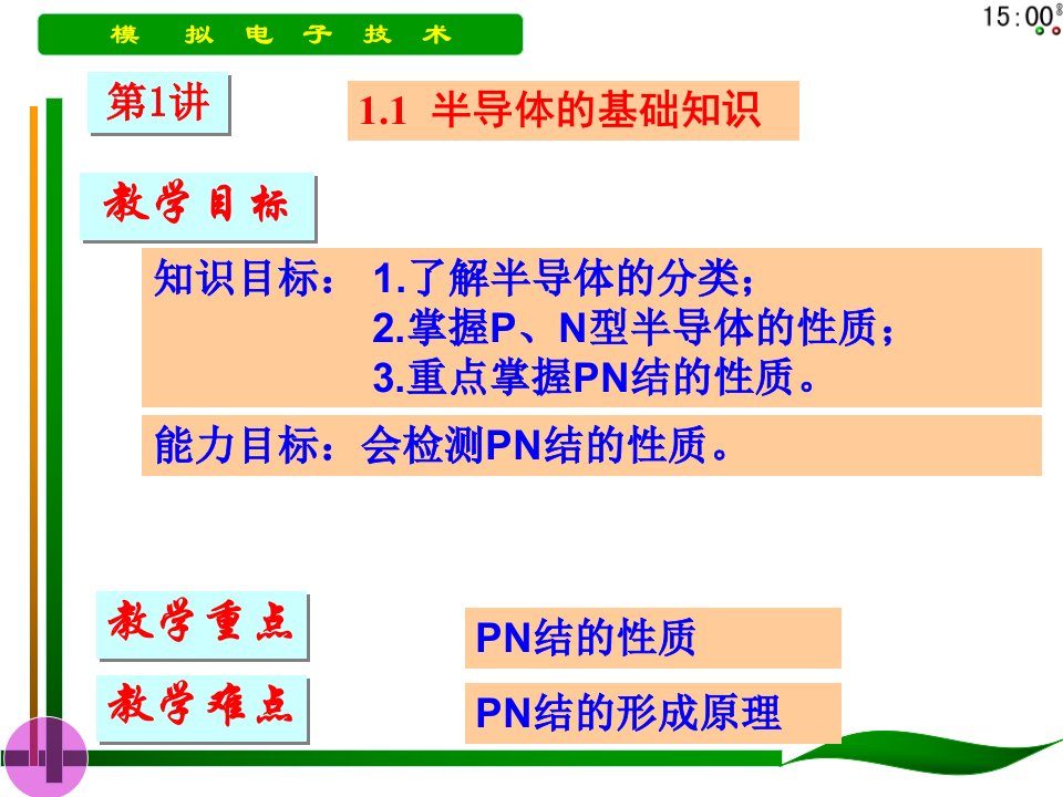 半导体的基础知识