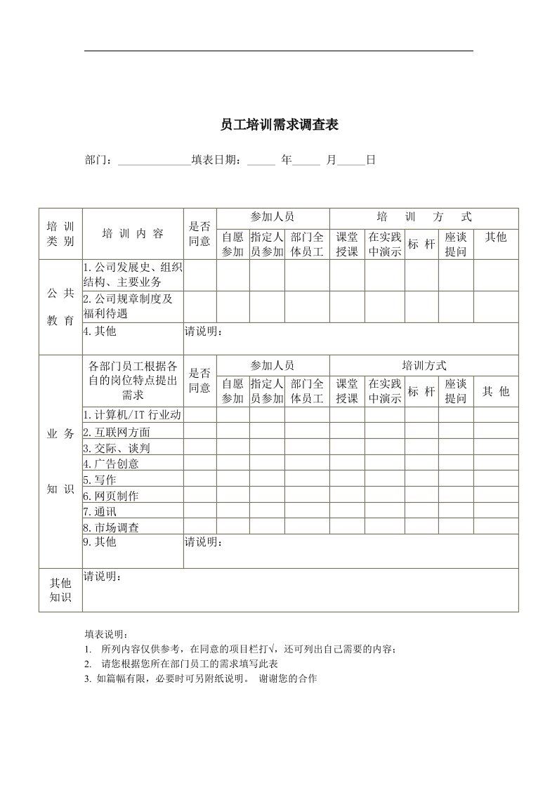 【管理精品】员工培训需求调查表(2)